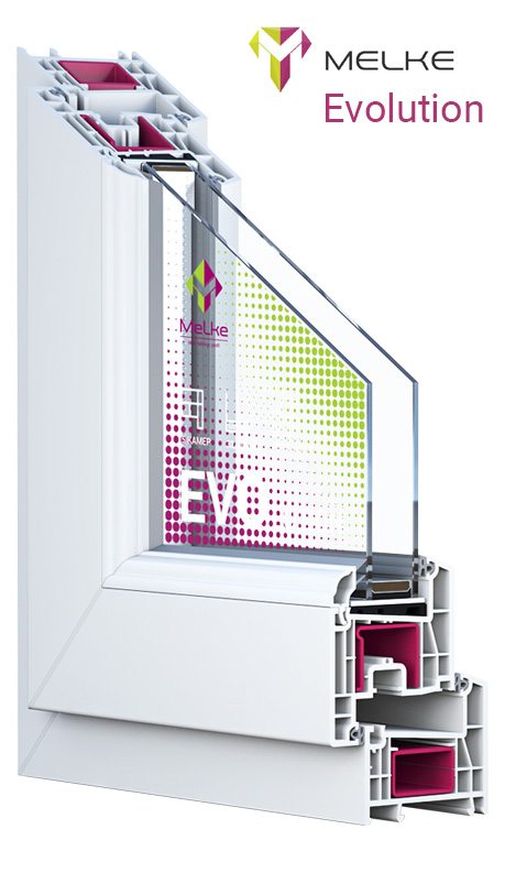 Оконный профиль Evolution (Мелке Эволюшн)